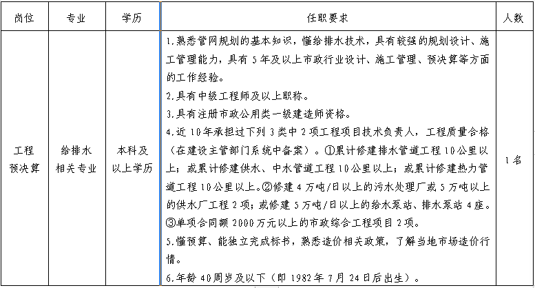 1690159040353032.png 1690158998173.png